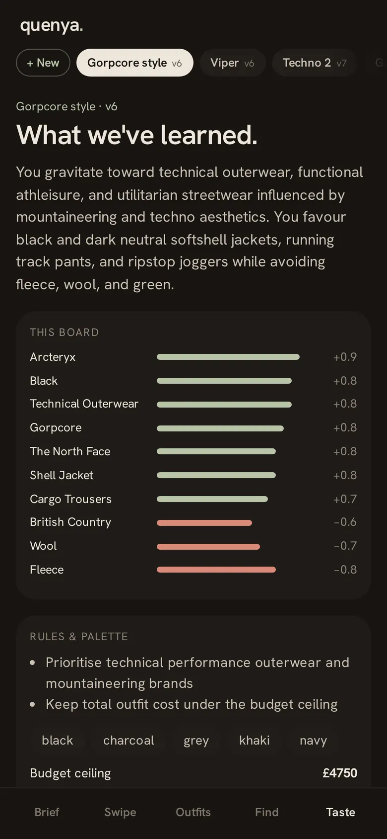 Quenya taste screen titled What we've learned, listing brands and pieces with positive and negative weights